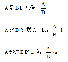 事业单位行政职业能力测验之资料分析：倍数的各种问法