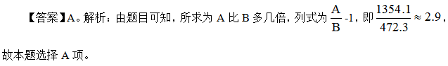 事业单位行政职业能力测验之资料分析：倍数的各种问法