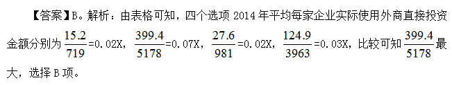 事业单位行政职业能力测验之资料分析：两数相除比较大小的方法