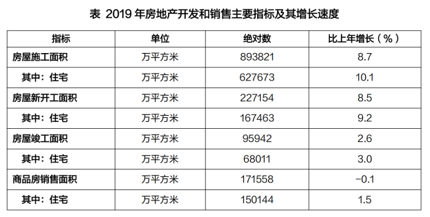 事业单位行政职业能力测验之资料分析：两数相除比较大小的方法